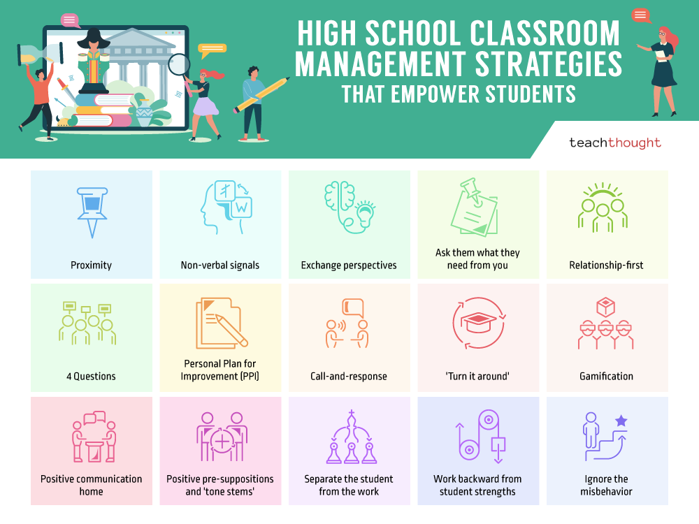 TeachThought's tweet photo. New teachers are often encouraged to lead with a firm, authoritative presence and a no-nonsense approach. Unfortunately, these well-intended suggestions may work against efforts to build relationships and establish class camaraderie. #teaching #classmgmt https://t.co/V54Lvu9Sdv https://t.co/Krs2jmvTF3