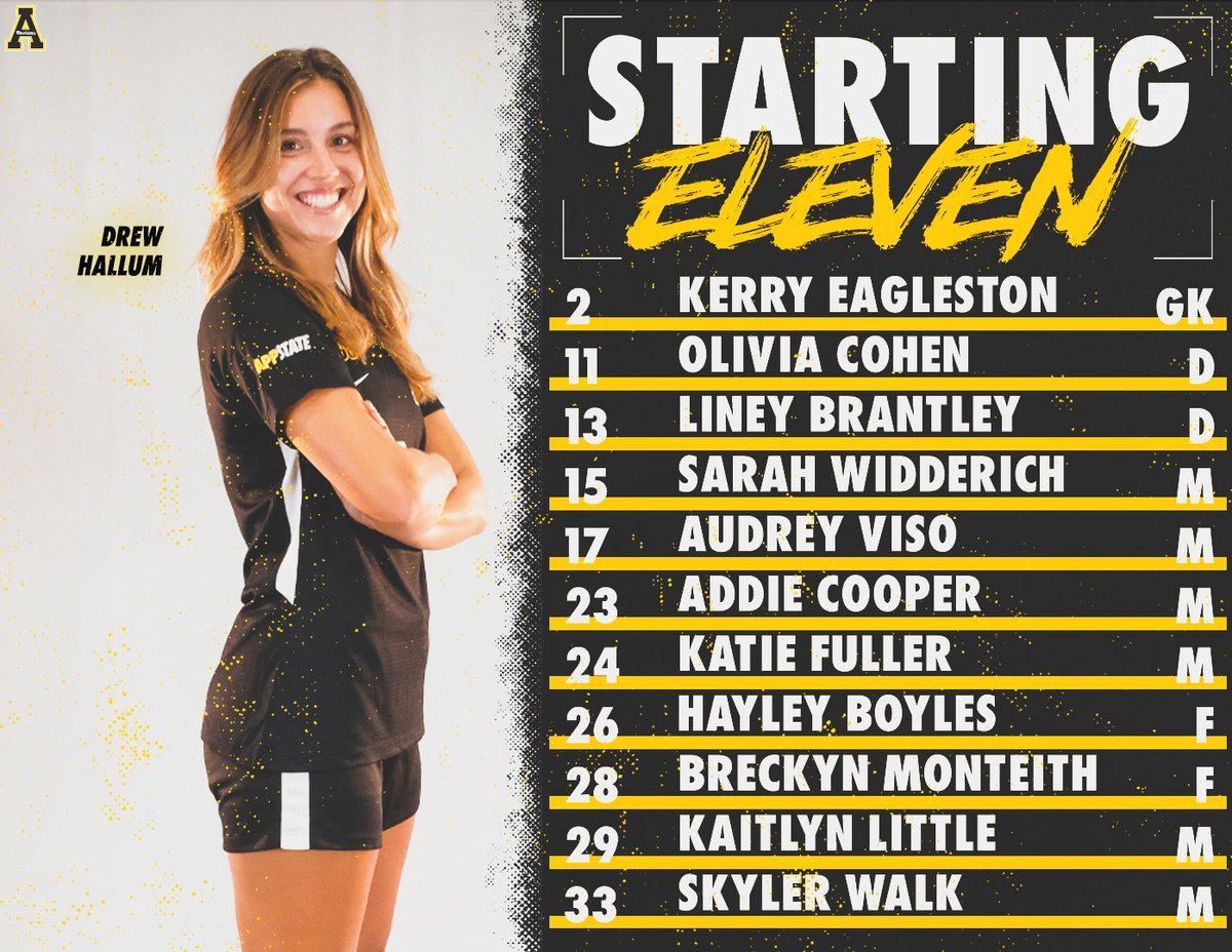 appstatewsoccer's tweet photo. Today's starters! https://t.co/WHdg4WbNw8