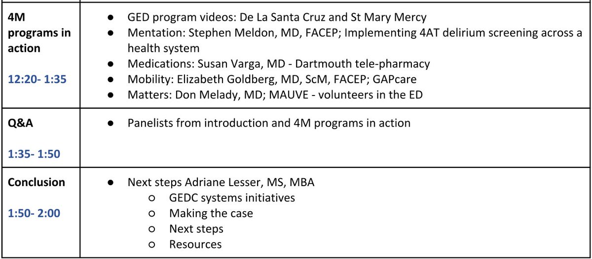 LizGoldbergMD's tweet photo. Excited to join Drs. Meldon, Saxena, Varga, Melady @geri_EM next at the #ACEP21 Geriatric Pre-Conference to talk about 4M programs in action.
#mentation #medications #mobility #matters
#NIAFundsMe https://t.co/PI31phyFCm