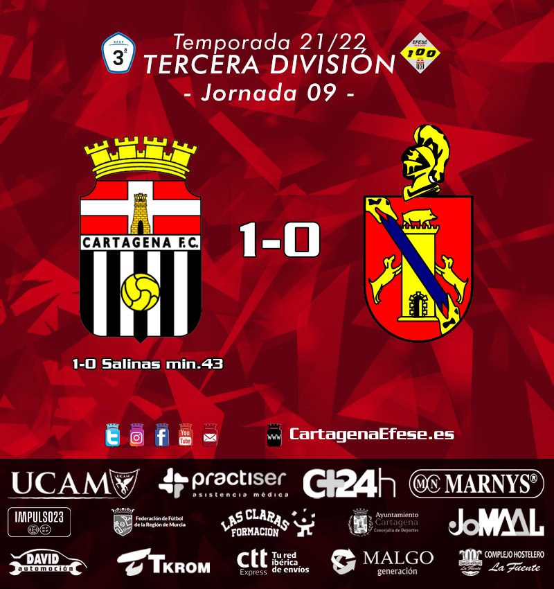 TERCERA | Victoria del Efesé +3 💪
<a href="/CartagenaEfese/">Cartagena F.C.-UCAM</a> 1-0 <a href="/EGelpalmar/">El Palmar CF</a> 
Gol: <a href="/_javisalinas11/">Javier Salinas Costa</a> 
#VamosEfese