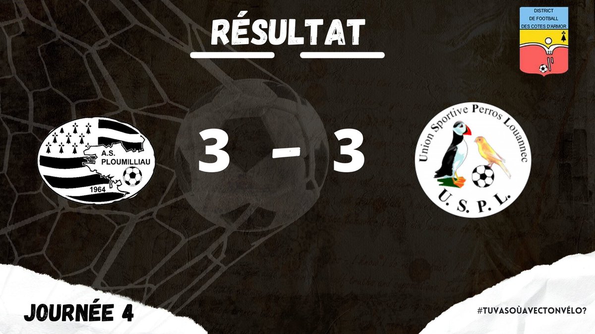 [CHAMPIONNAT D1] ⚽️

Menés 3-0 au bout de 15 minutes, les Millautais ont su faire preuve d’une très grand force collective pour revenir au score. 🔴⚪️

Les buteurs 🎯 : 
- Yoan JONCOUR
- Christophe GARNIER
- Clément LE BIHAN

#Tuvasoùavectonvélo