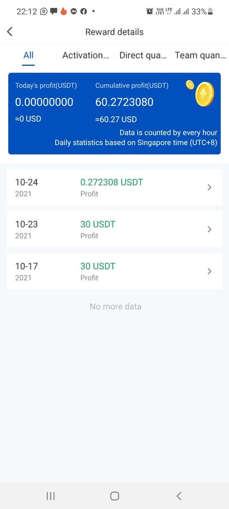 Sandeep Kumar Chaubey (@27acb875e0d44ae) on Twitter photo 