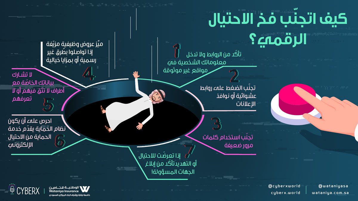 wataniyaSA's tweet photo. تطوّر الإحتيال الرقمي وانتشر في كل مكان على الإنترنت. تعلّم كيف تتجنّبه وتحمي نفسك منه قبل أنّ تقع في الفخ! 

#لا_تقول_ما_دريت #الإحتيال_الرقمي https://t.co/9vF4ITuKiP