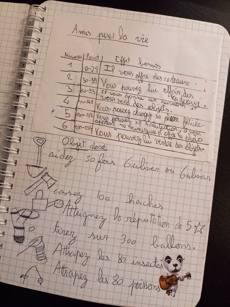 ThadBeaumont1's tweet photo. Voici une partie du cahier de jeu ACNH fait maison de ma moyenne fille Dharma, 10 ans... https://t.co/zk5YzwLOve