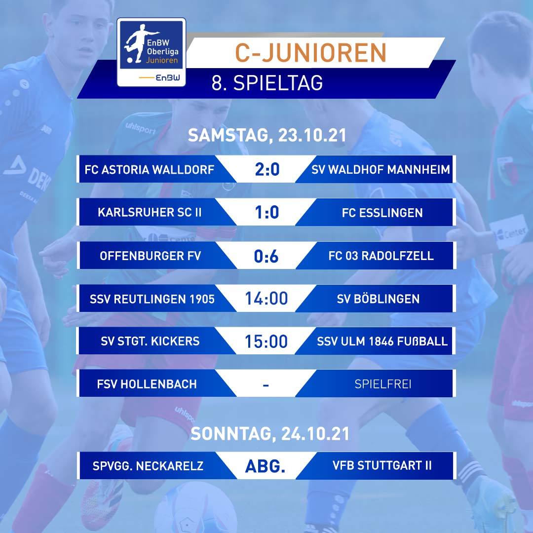 EnBWOberliga's tweet photo. Hier haben wir die Ergebnisse des Wochenendes für euch. Da war wieder einiges los in der #EnBWOberliga ⚽️🔵

Auf unserem YouTube-Kanal findet ihr bereits einige aktuelle Spielberichte.

#EnBW-Oberliga #EnBWMatchday https://t.co/1byev0fj4l
