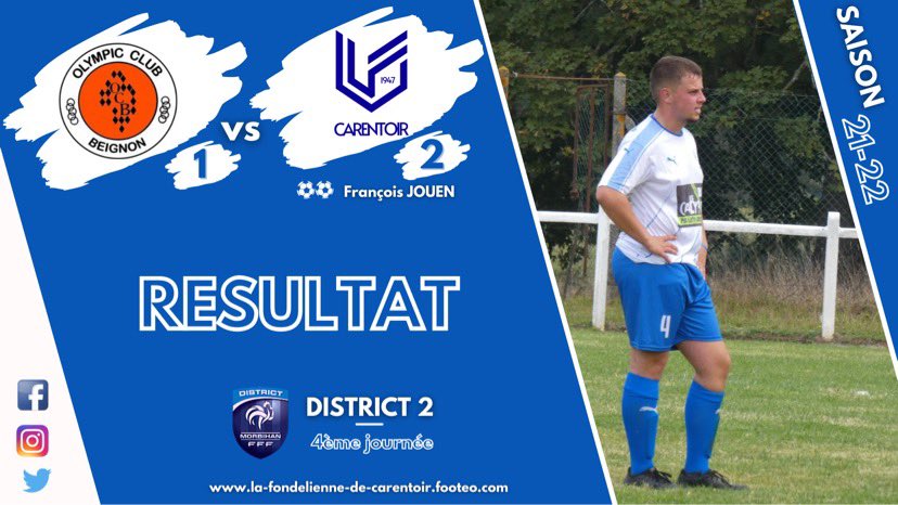 𝙍𝙚́𝙨𝙪𝙡𝙩𝙖𝙩𝙨 𝙙𝙪 𝙟𝙤𝙪𝙧 ⚽️ 

🏆 𝙲𝚑𝚊𝚖𝚙𝚒𝚘𝚗𝚗𝚊𝚝 𝙳𝟷
🆚 Roc St André  
➡️ 1-2 ✅

🏆 𝙲𝚑𝚊𝚖𝚙𝚒𝚘𝚗𝚗𝚊𝚝 𝙳𝟸
🆚 Beignon 
➡️ 1-2 ✅