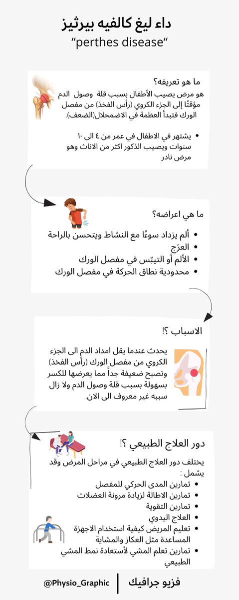 Physio_Graphic's tweet photo. عدنا اليكم من جديد 😁

موضوعنا اليوم عن "داء ليغ كالفيه بيرثيز" او Perthes disease ودور العلاج الطبيعي فيه🦵👨🏻‍⚕️

#فزيو_جرافيك https://t.co/Astiq9yoGJ