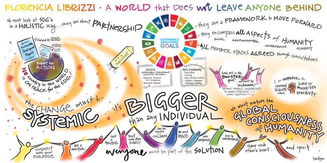 FlorLibrizzi's tweet image. I was invited by @BaskinRoberta to speak at an event of remarkable women committed to social impact organized by #MagnoliaMoonshot2030  My talk was crystallized into this beautiful illustration by Sara Heppner. Thank you, so inspired and humbled! #art #love #leadership #SDGs