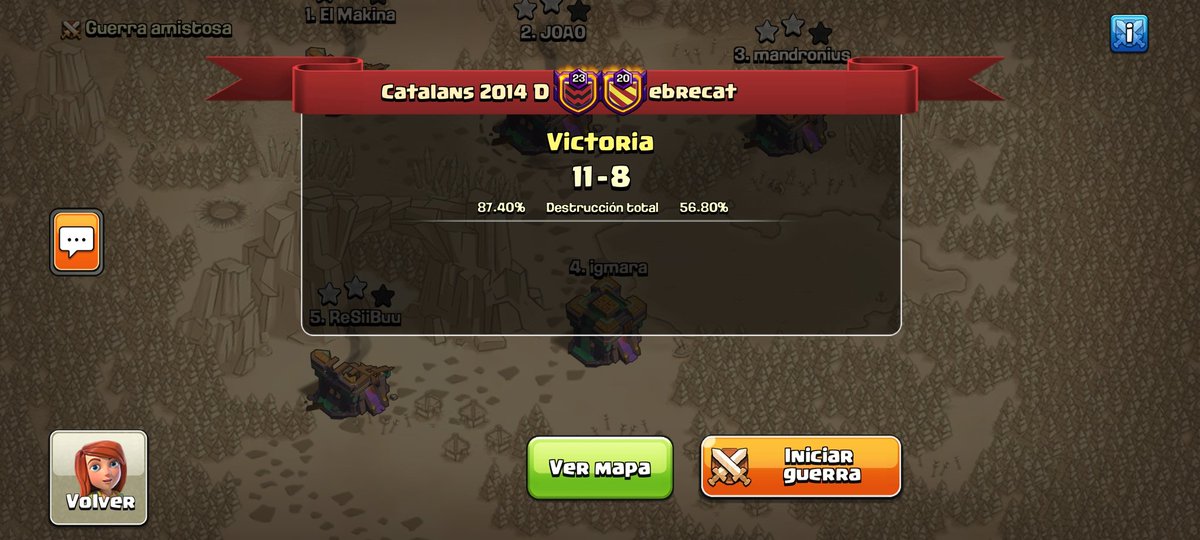 Retrobem el camí de la victòria amb una gran war per part de l'equip vs els companys d'<a href="/ebrecat/">Equip Ebre.cat</a> . Grans jornades del D a la <a href="/lligacatclash/">Lliga Catalana Clash</a> 💪🏾💪🏾💪🏾

Gas D🔥🔥🔥