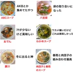 子供時代を思い出す!懐かしい給食のメニューまとめが話題に!