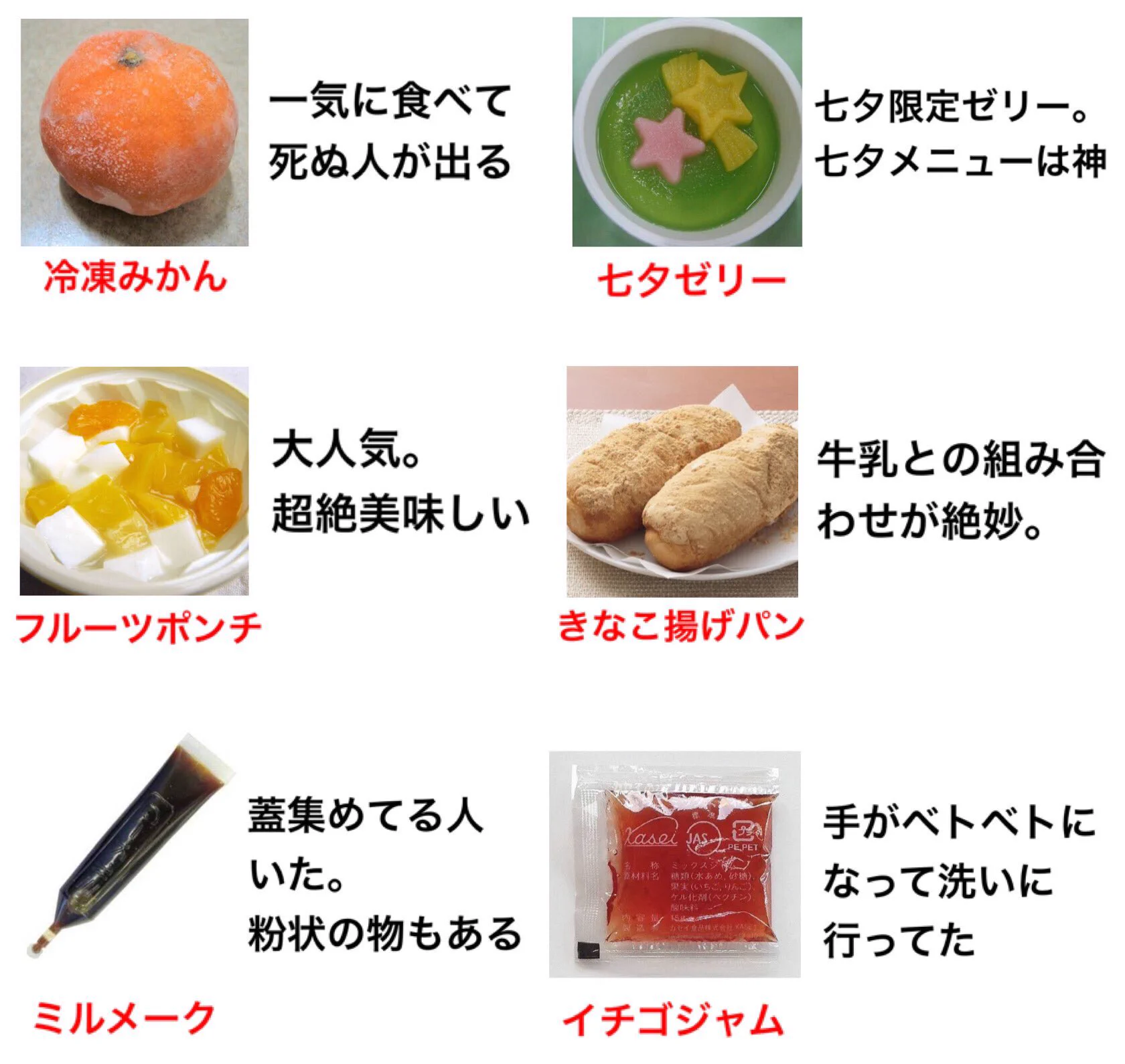 子供時代を思い出す！懐かしい給食のメニューまとめが話題に！