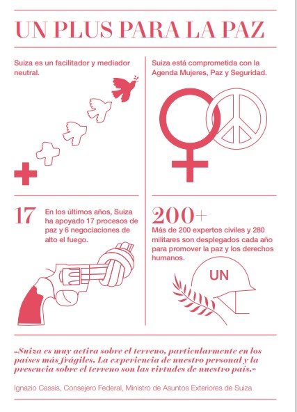 ¡Es el Día de las Naciones Unidas! Tras 20 años como miembro de la #ONU, 🇨🇭 es candidata para integrarse al Consejo de Seguridad durante el período 2023-2024. #APlus4Peace