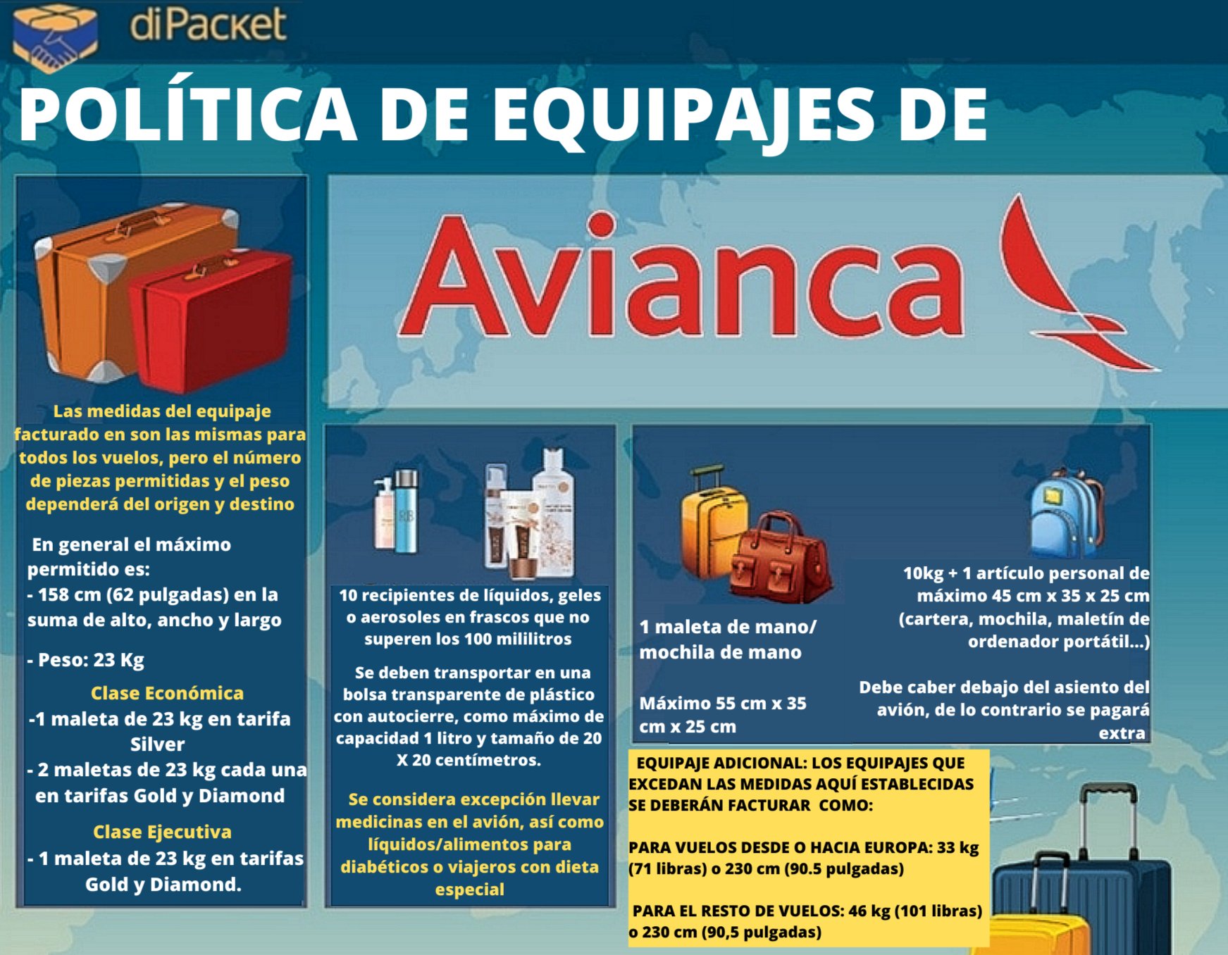 diPacket on Twitter: "Política de equipajes @avianca #avianca #viajeacuba2021 https://t.co/H9UBGXfxe7" / Twitter