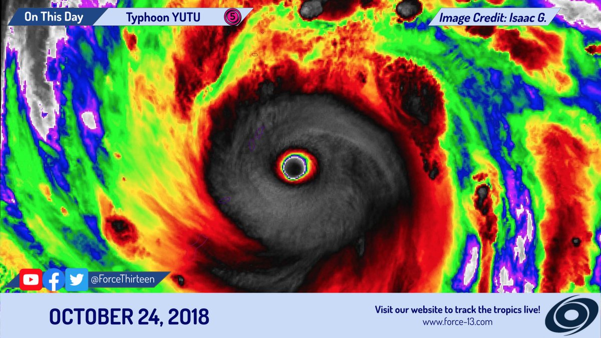 CycloneHistory's tweet photo. #OTD
In 2018, #Tinian and #Saipan faced their strongest #typhoon in years, #TyphoonYUTU. The storm struck the islands with 175 mph winds, causing heavy damage in the region.
Yutu killed up to 30 people and caused $854.1 million USD in damages, leading to Yutu's retirement. https://t.co/uQk9zeIE9c