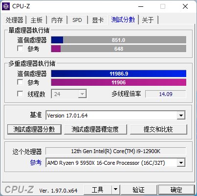 chazzajoe's tweet photo. My 5950x still a fair bit ahead in MT. Also single core is not bad for Intel. Wonder how it’s boost algorithms will keep it that high https://t.co/2ivARojwp1