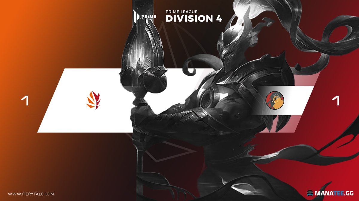 Am 4. Spieltag gehen unsere Team mit gemischten Gefühlen und Ergebnissen in der <a href="/PrimeLeague/">Die Techniker Prime League</a>  auseinander.

Division 3 #FTEI unterliegt <a href="/VectroEsports/">Vectro</a> mit 2:0
Division 4 #FTE spielt 1:1 gegen #RAD 

GGs an alle!
#BeFiery