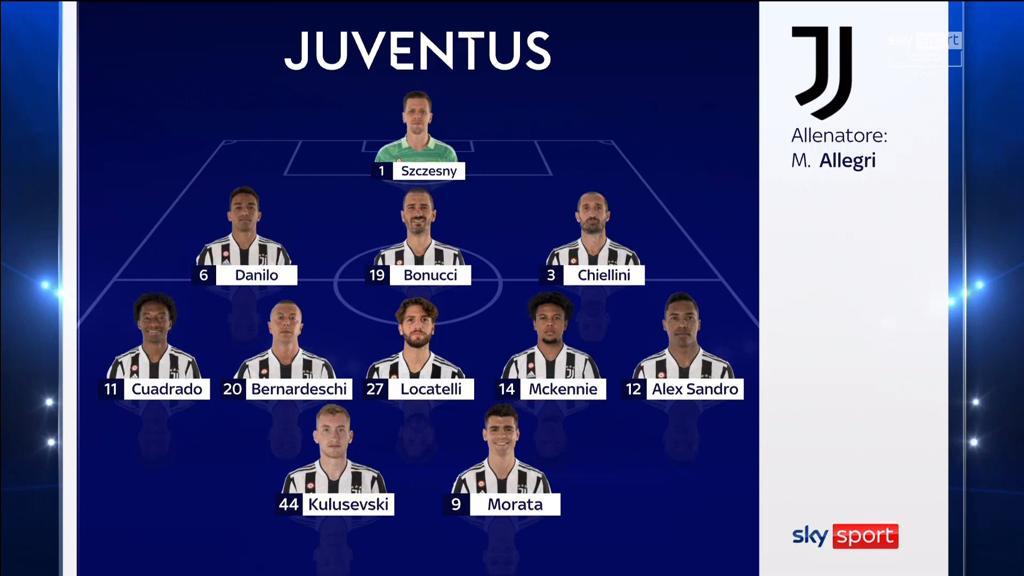 juve_gl's tweet photo. Hey Everyone Wellcome Back with #JVGL #livetwit 

Berikut starting eleven Juventus untuk #DerbydItalia #J #KejarJersey 
Jelas wasit gak ada dalam formasi namun kita gak tau nanti pertandingan seperti apa. Mungkin akan masuk di babak kedua https://t.co/gLbVILqkgm