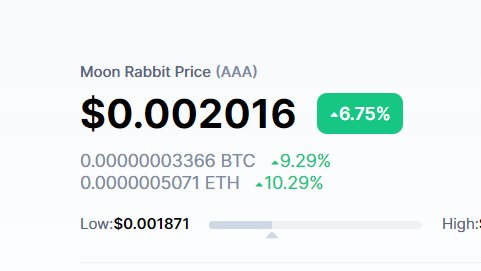 iamcryptocastle's tweet photo. #BreakoutPattern for @moonrabbitAZ detected! This team is straight up #OG when it comes to delivering on their roadmap
โพLet me say loudly for the people in the back, $AAA is more than just a #cryptocurrency, it's an Ecosystem with a launchpad, #NFTs, & more
๐#MoonRabbit https://t.co/q0R8DeAWH9