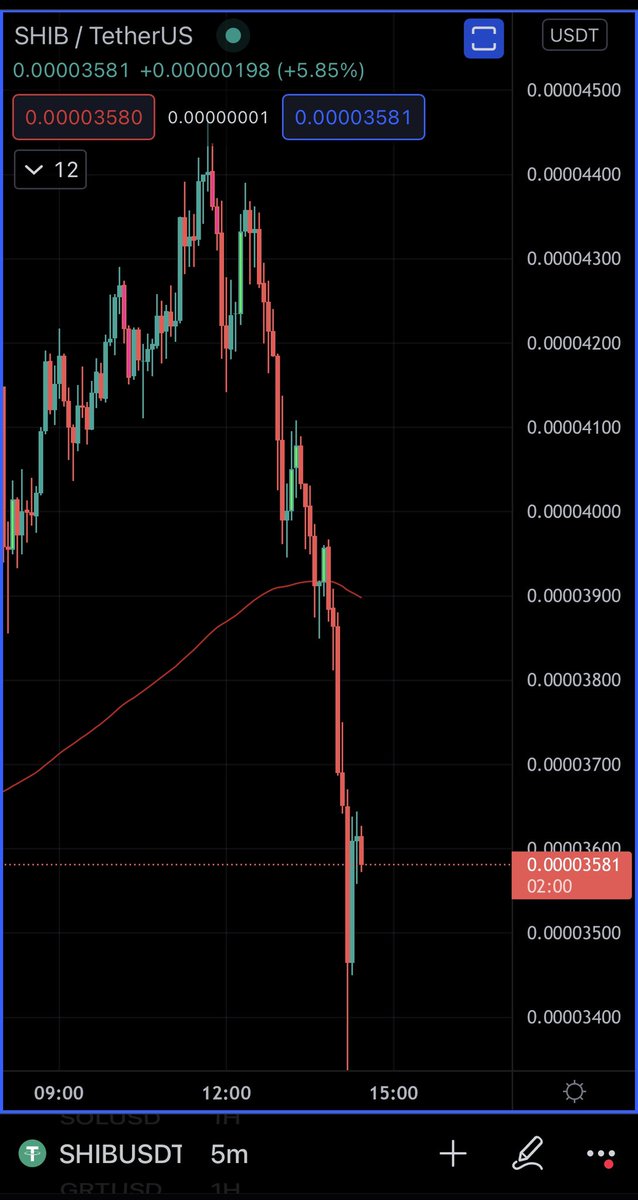 incognito tab #3 tweet media