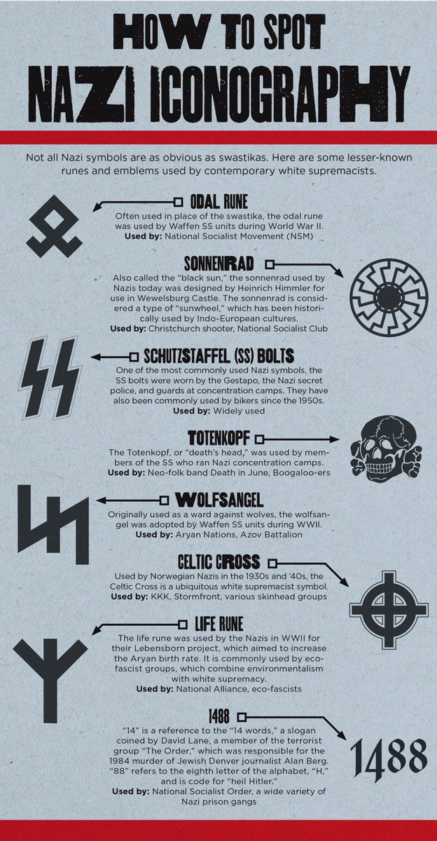GuerillaMonke's tweet photo. I spotted two groups of Nazis yesterday at The Domain in North Austin. One had tattoos of the odal rune and the wolfsangel on either calf. The other had a Death In June shirt. Be careful out there. https://t.co/sluw3N67oC