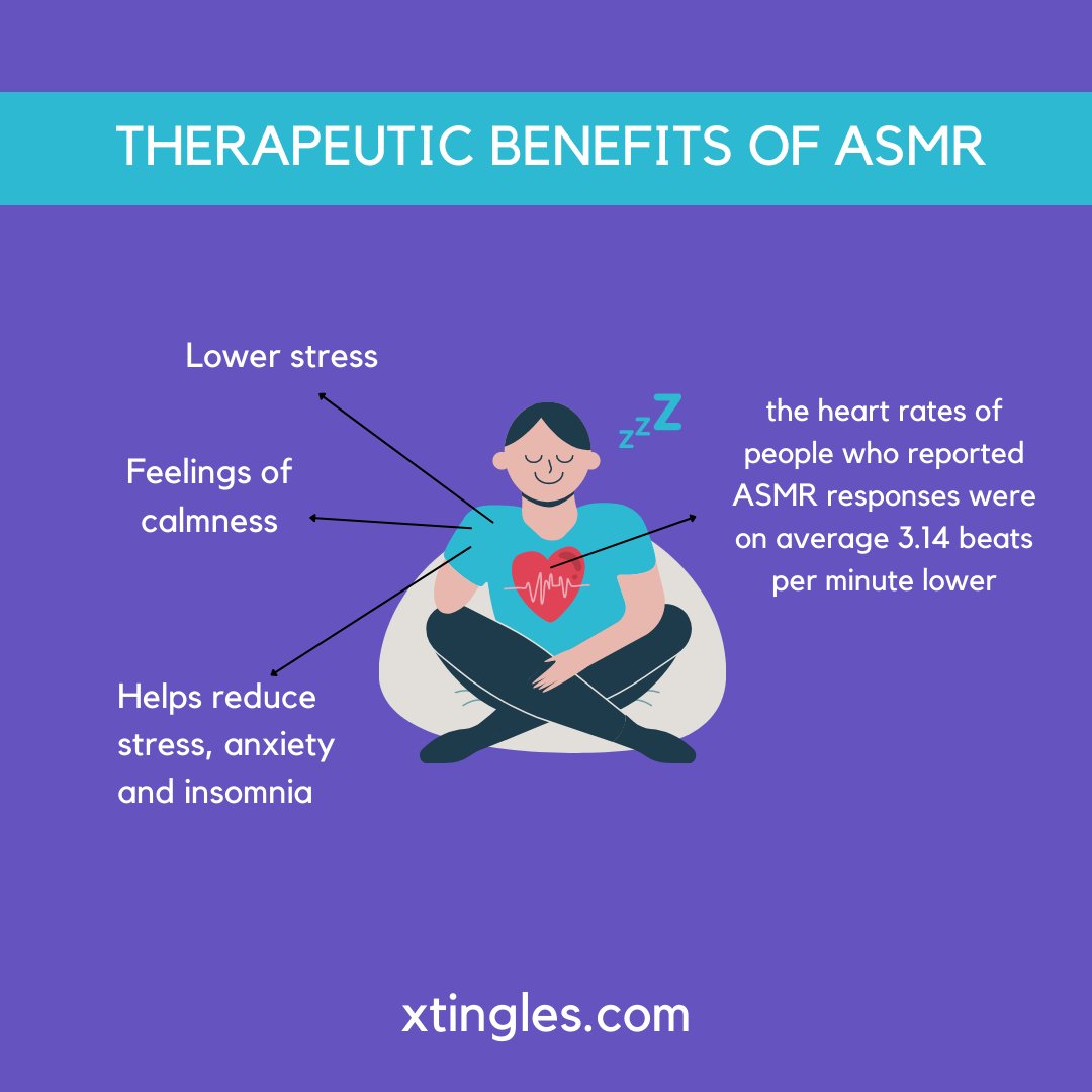 Did you know that research on ASMR has consistently shown that ASMR regulates emotion and may have therapeutic benefit for those that experience it 

#ASMR #xtingles