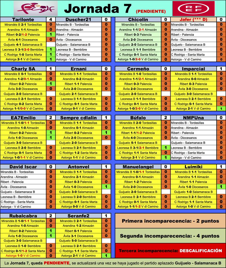 'La Liga dl G-VIII d 3ª RFEF' // Normas y Clasificación // Temp. 2023/24 FCfHNsWWUBAH7vz?format=jpg&name=900x900