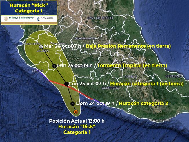CivilBomberos's tweet photo. El centro del huracán "Rick" de categoría 1, se localiza al sur-suroeste de las costas de Guerrero, lluvias puntuales intensas en Jalisco (sur) y COLIMA y Oaxaca 

Recuerde plan familiar y mochila de emergencia.

Nuestros números son: 314 3367300 https://t.co/tBL1EXaime