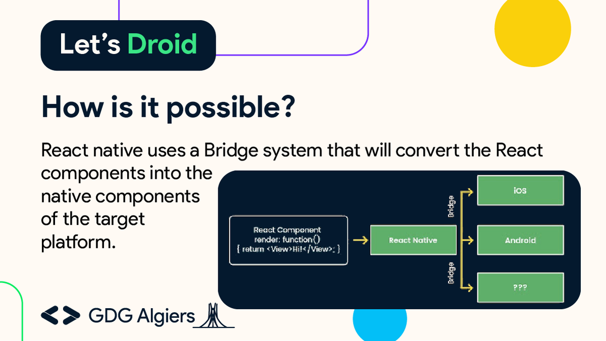 GDG_Algiers's tweet photo. Let's droid is back this week with its third topic: "React Native"!
It's a framework that believes one language is enough to build applications on IOS, Android, even the webπ. With good ability at using native components of mobile devices
#gdg_algiers #wtm_algiers #lets_droid https://t.co/xjb4KzjopO