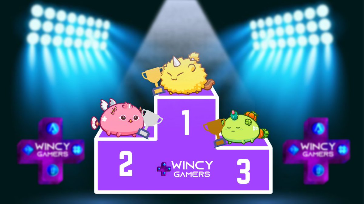 WincyGamers's tweet photo. Nuestro #TOP3 jugadores de #AxieInfinity de esta semana 👇

1️⃣ Ryzen7000 3077 🏆
2️⃣ @jiminie_sp 2031 🏆
3️⃣ iRavenight 2005 🏆

Enhorabuena a nuestro #TeamWincy 👏 Seguimos camino a la cima 📈 https://t.co/mL4rc1YXzt