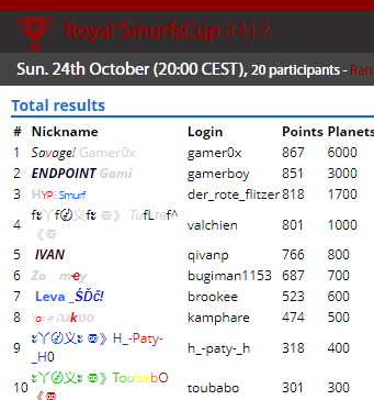 SmurfenNet tweet media