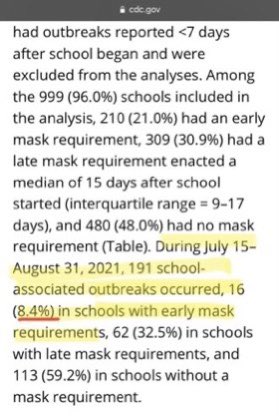 RespiratorsWork's tweet image. -
In order to qualify as Masks Work ™, a study must have the following components

1- A vulnerable, powerless population is experimented on
2- Results demonstrate masks REDUCE transmission of SARS2
3- Masks also FAIL to prevent transmission for a large proportion of participants