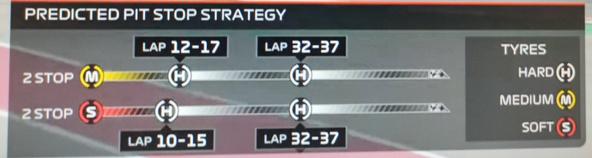 _Flodder__'s tweet image. #WTF1 
Excuse me,
What the f*ck?