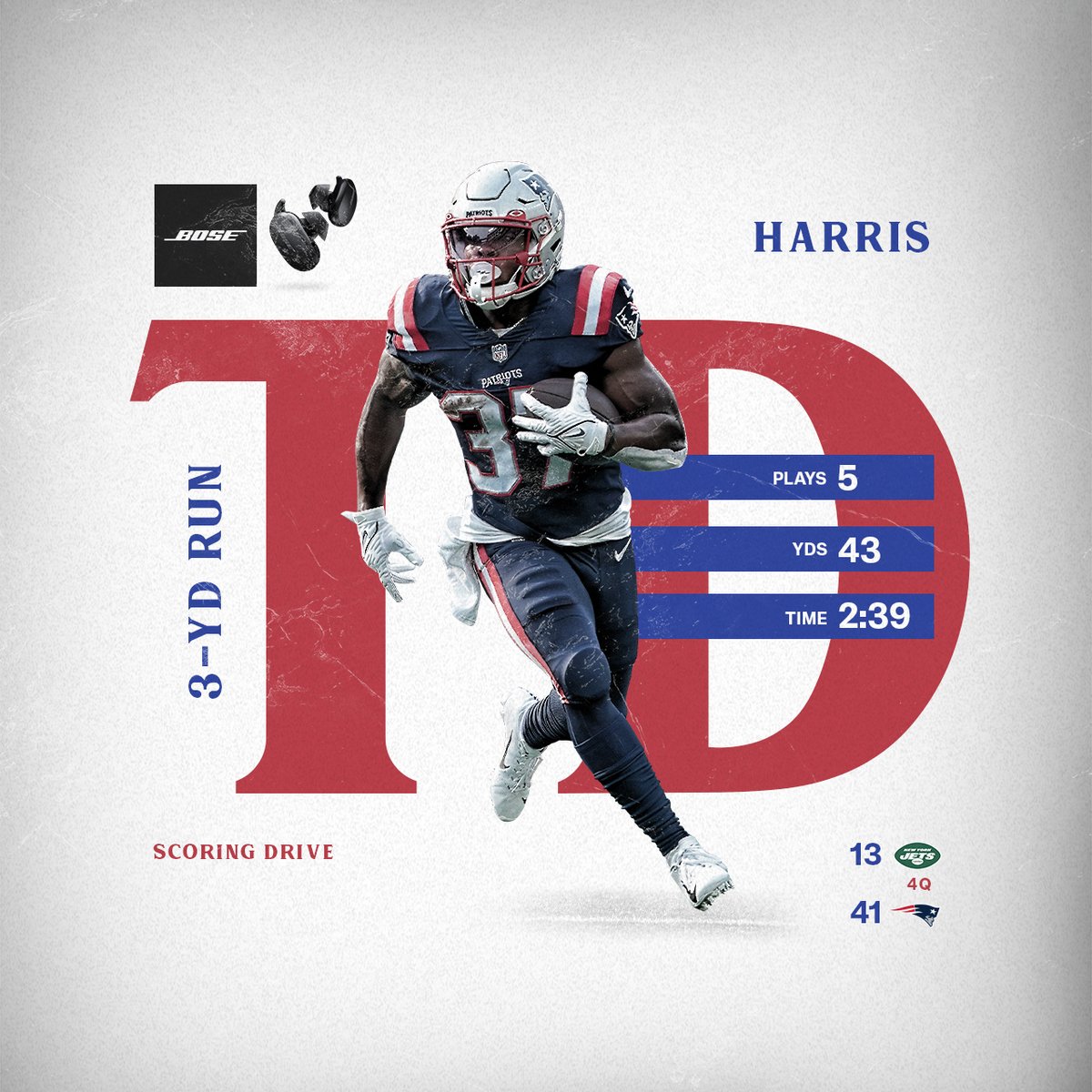 Patriots's tweet photo. First career 2-TD day. https://t.co/Sz1AJffS1j