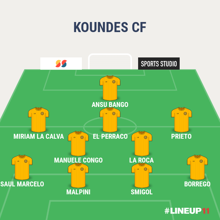 El once gala de este gran día de liga
