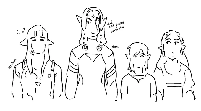Found this dumbass gem from when I was trying to figure out what my ancient era cast would look like in comparison to the botw cast 