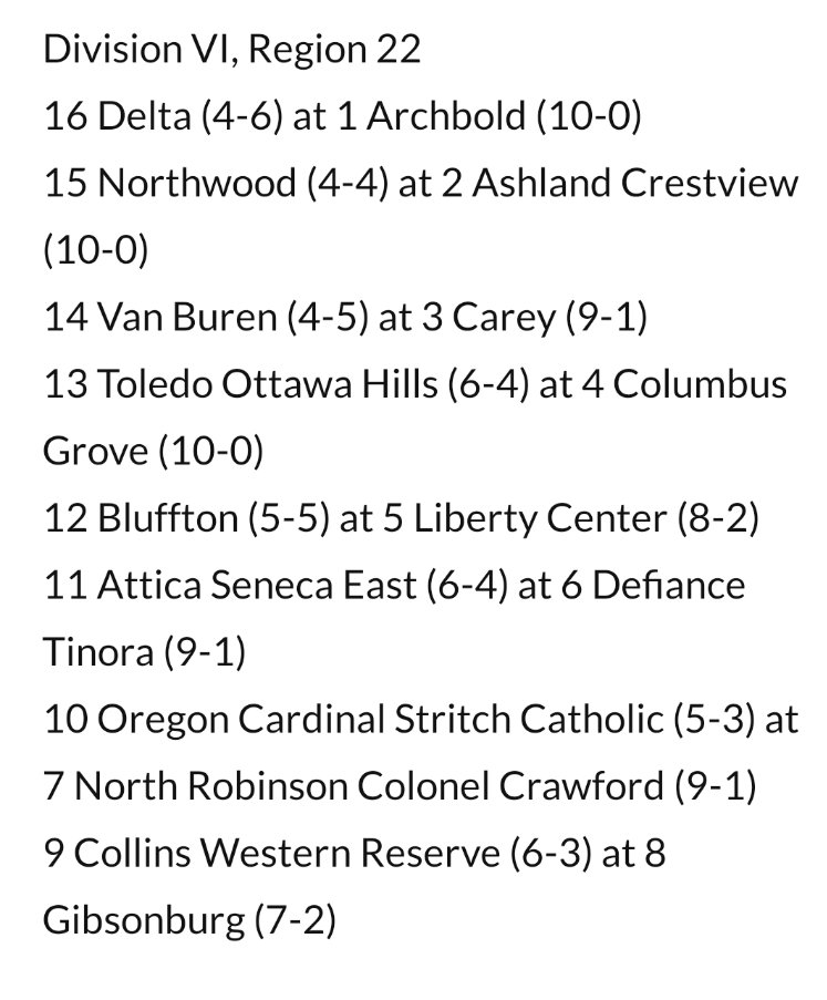 BVC_sports's tweet photo. In D6 Region 22 matchups ! Games will be played Saturday October 30 at 7pm! https://t.co/2YhZ0L4W9a