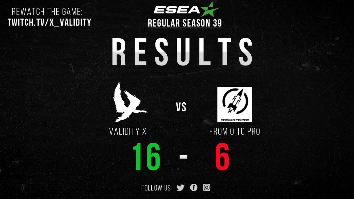 X_Validity's tweet photo. GG. @From_0_To_Pro
@shadiyCS poped off with 1.6 KD and clutch minister @GrimTalesRS ๐ sheesh
#ValidityX https://t.co/AeaytDQExM