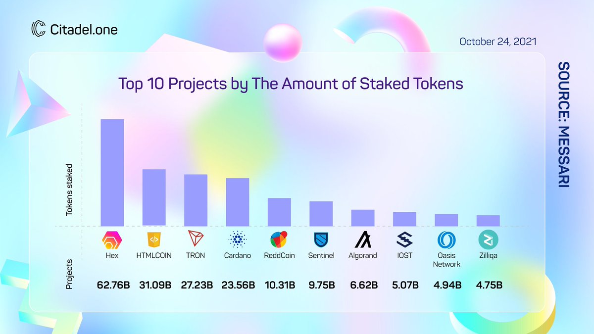 ReddShare Official tweet media