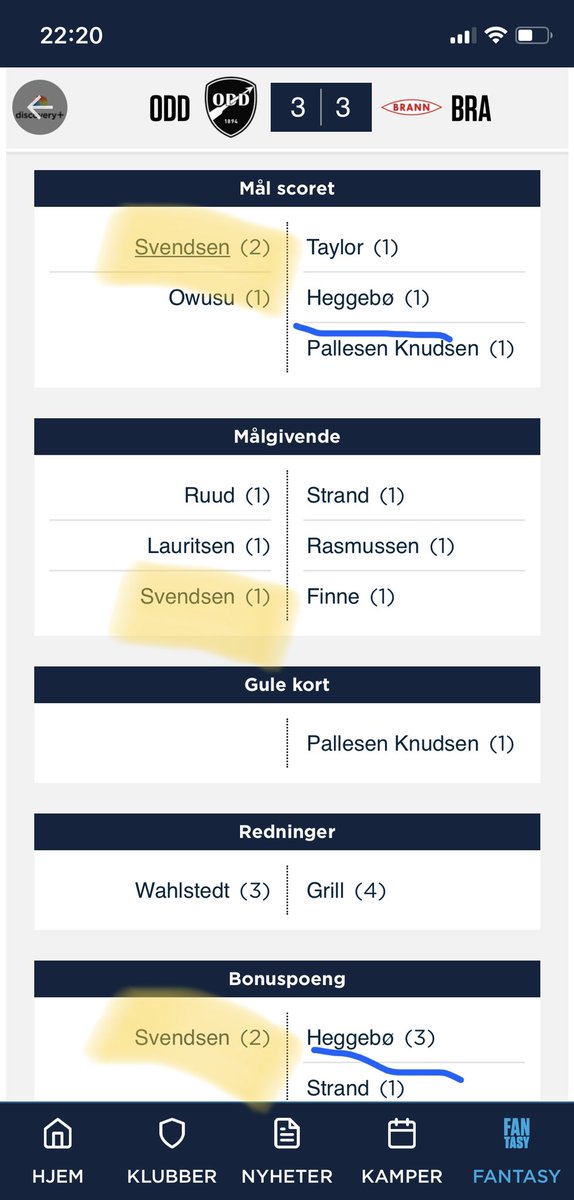 hsnasoy's tweet photo. Er dette en dårlig spøk eller spilte Heggebø så bra? Nei, må være spøk regner med dette rettes opp i? 😅 @ESNJonas @ESNFantasy @OffisiellESF https://t.co/rwLEaoEsT6
