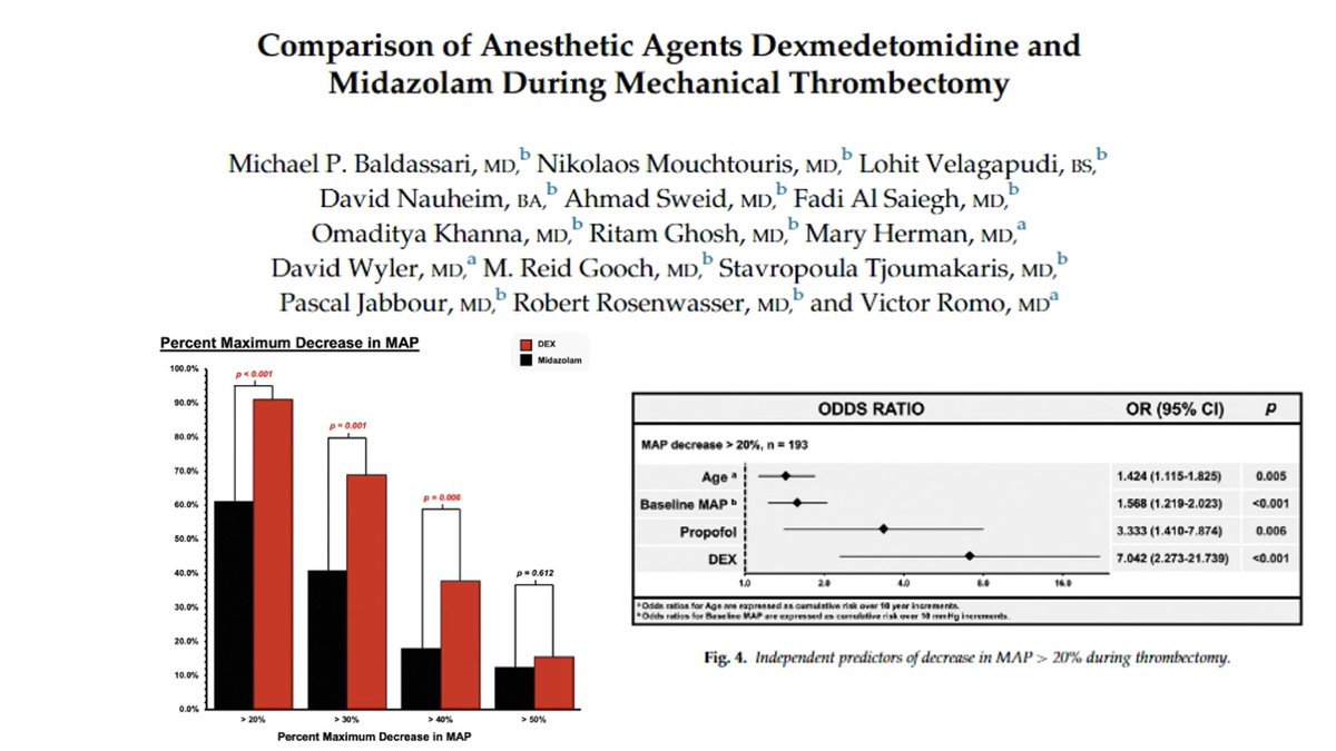 Jefferson Neurosurgery (@tjuhneurosurg) on Twitter photo If we want to improve #patient #outcomes, we have to understand everything about the #diseases we treat! Great job <a href="/MikeBaldassari/">Michael Baldassari, MD</a> <a href="/niko_mou/">Niko Mouchtouris, MD</a> @vicromomd <a href="/StavTjoumakaris/">Stavropoula Tjoumakaris MD, MBA, FAANS, FACS, FAHA</a> <a href="/PascalJabbourMD/">Pascal Jabbour MD, FAANS, FACS, FAHA</a> comparing anesthetic agents during #thrombectomy for #stroke! <a href="/ResearchAtJeff/">Jefferson Research</a> <a href="/TJUHospital/">Jefferson Health</a> If we want to improve #patient #outcomes, we have to understand everything about the #diseases we treat! Great job <a href="/MikeBaldassari/">Michael Baldassari, MD</a> <a href="/niko_mou/">Niko Mouchtouris, MD</a> @vicromomd <a href="/StavTjoumakaris/">Stavropoula Tjoumakaris MD, MBA, FAANS, FACS, FAHA</a> <a href="/PascalJabbourMD/">Pascal Jabbour MD, FAANS, FACS, FAHA</a> comparing anesthetic agents during #thrombectomy for #stroke! <a href="/ResearchAtJeff/">Jefferson Research</a> <a href="/TJUHospital/">Jefferson Health</a>