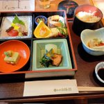 cocoaのツイート画像