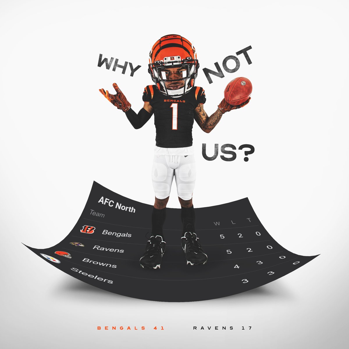 Bengals's tweet photo. This is only the beginning. #RuleTheJungle https://t.co/rGY1CsyOVM