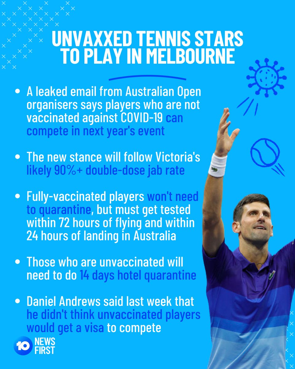 Unvaccinated players could be allowed to play at the Australian Open, a