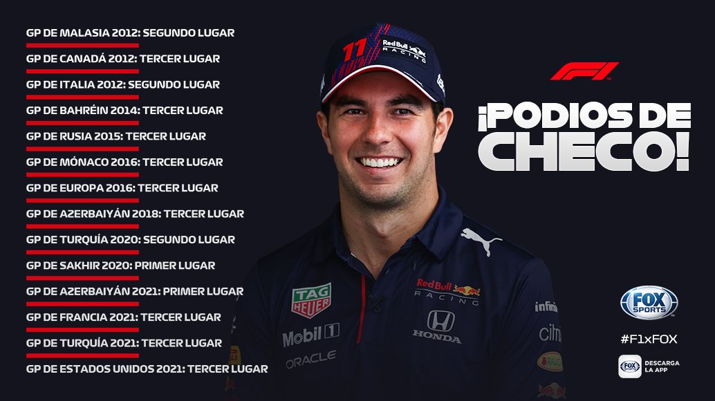🇲🇽¡¡LOS PODIOS DE CHECO!!

Sergio Pérez y sus momentos cumbre en la #F1xFOX GP de Estados Unidos!