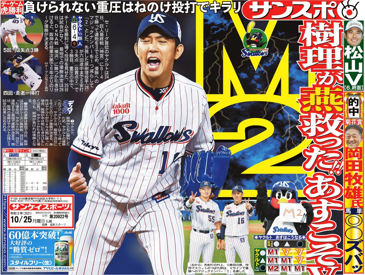 サンケイスポーツ(サンスポ)公式(@sankeisports)/2021年10月