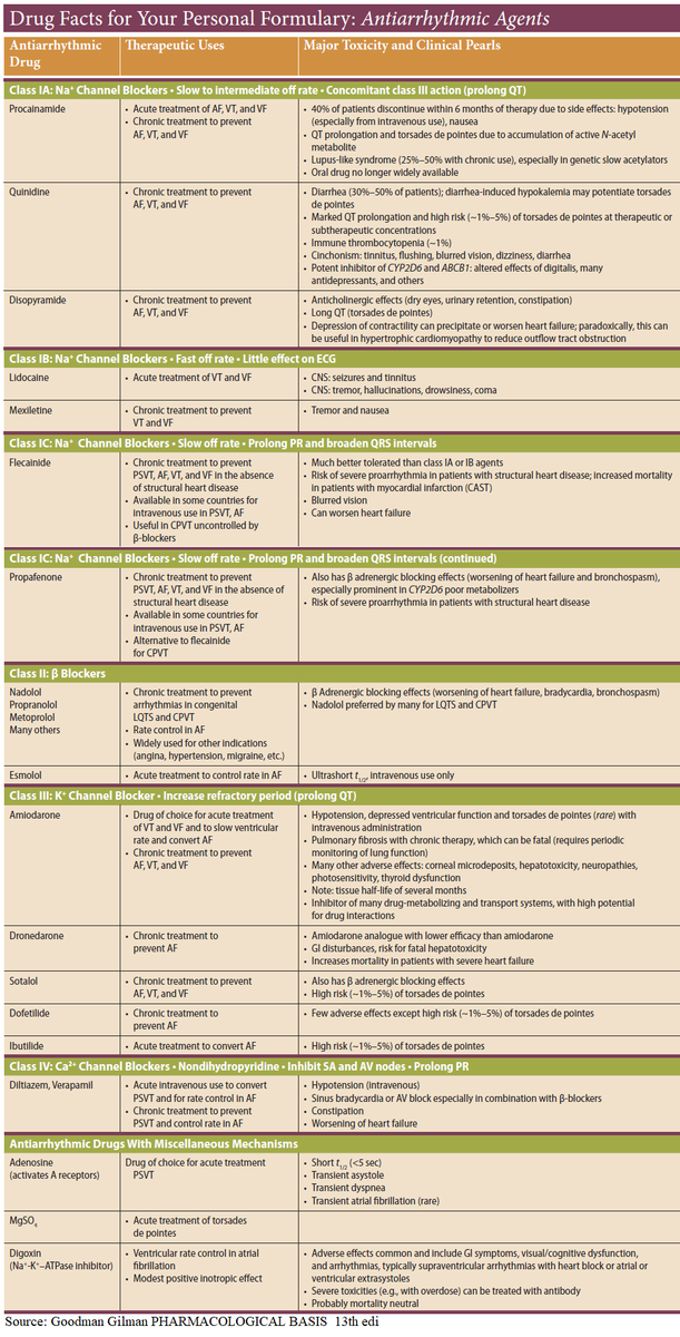 Manual Of Medicine tweet media