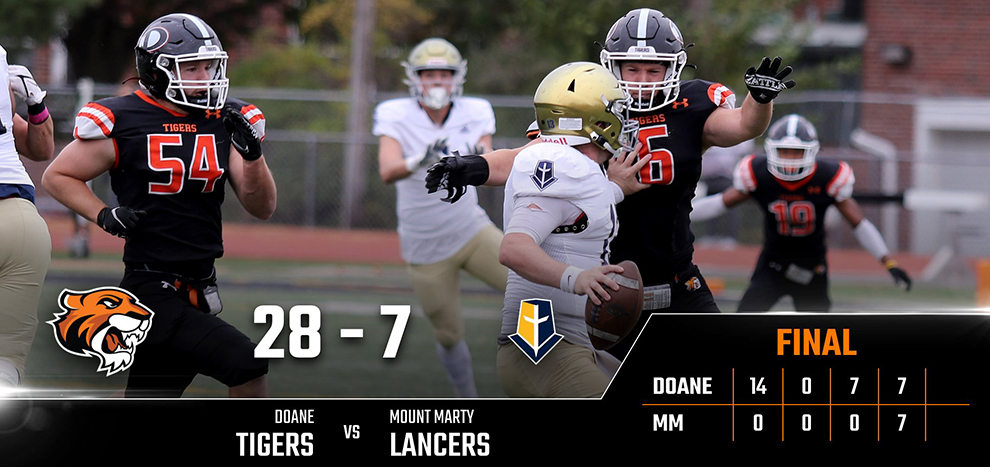DoaneAthletics's tweet photo. #DoaneFB news - Football Wins First Meeting with Mount Marty
 - https://t.co/q94PkT0TEp https://t.co/oH3pES5WJn