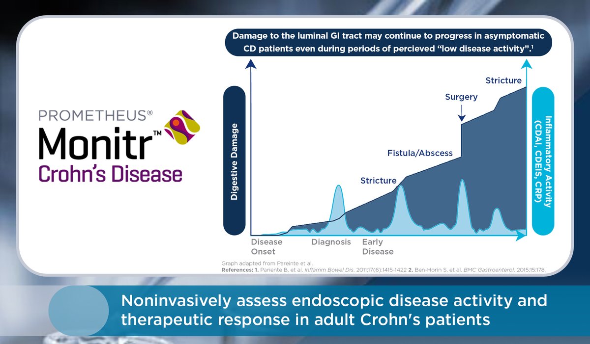 Prometheus Laboratories (@prometheuslab) | Twitter