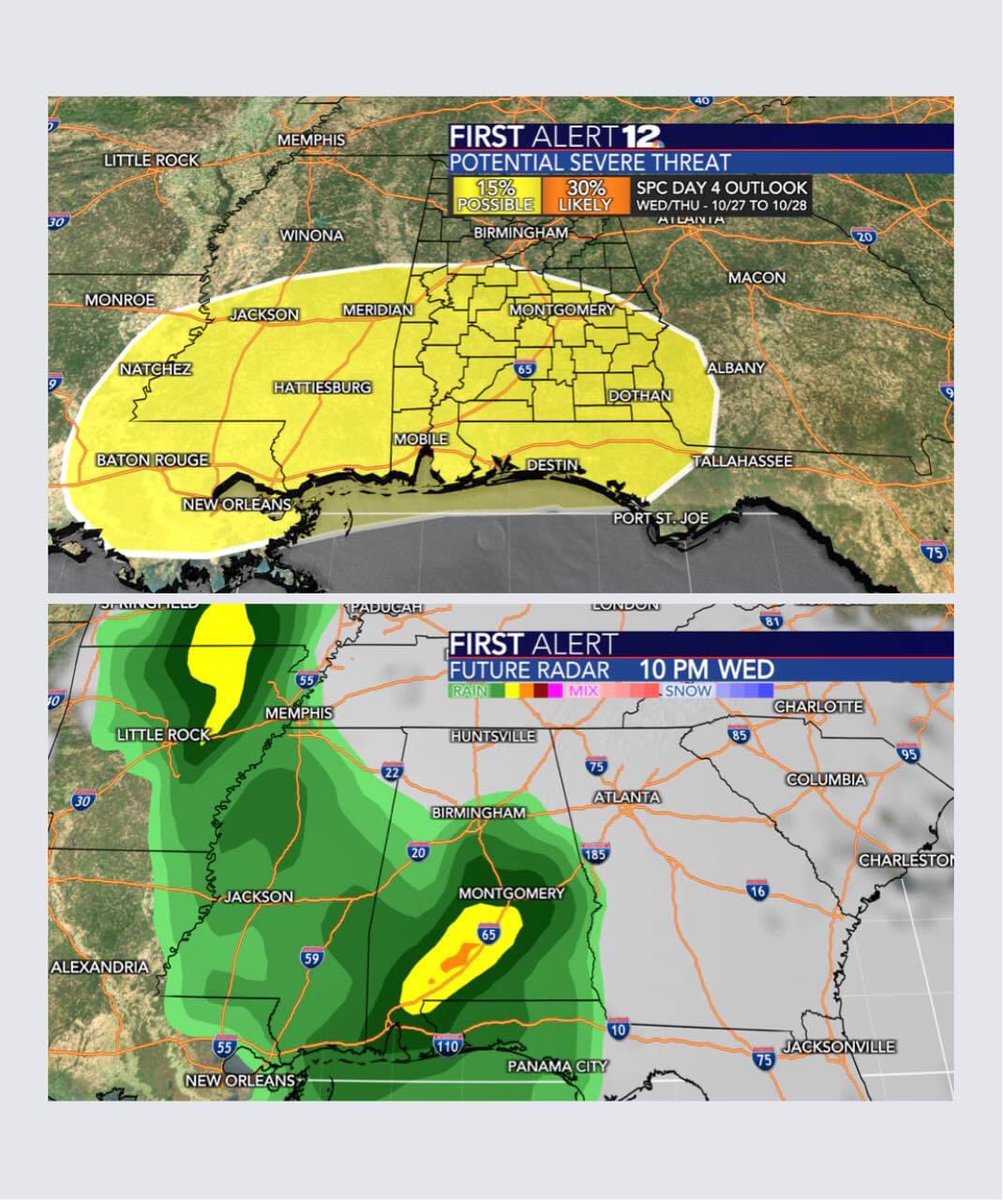 NickGunterWX's tweet photo. Still tracking the potential for strong to severe storms across the area late Wednesday into the morning hours on Thursday. This forecast will continue to change as we approach midweek. Join me for WSFA 12News at 5, 9 and 10 for the latest information. #wsfa #wsfa12 #firstalert12 https://t.co/wMTJT9pCHj