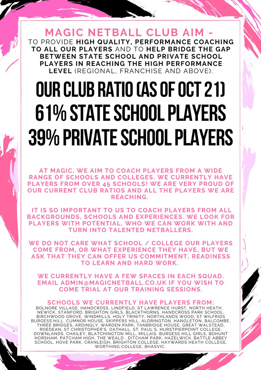 MagicNetball's tweet photo. Find out the facts about us ๐๐๐ค #magicnetball #joinus #performancenetball #enableeveryonetoexcel #clubaims #commitmenttobridgethegap https://t.co/Xzz36vR8gZ